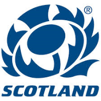 Scotland U20